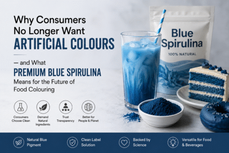 Why Consumers No Longer Want Artificial Colours